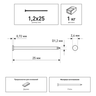Гвозди строительные 1,2x25 мм 1 кг ZITAR
