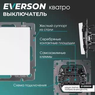 Выключатель EVERSON Кватро без рамки белый матовый
