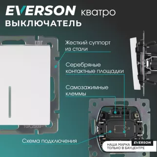 Выключатель EVERSON Кватро с подсветкой без рамки белый матовый