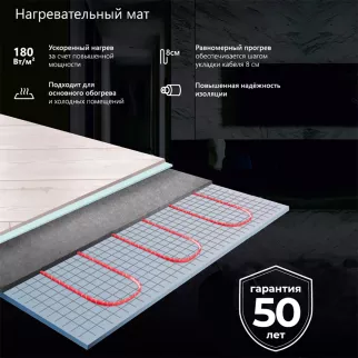 Мат нагревательный 9 м2 180 Вт/м2 ONHEAT MAX