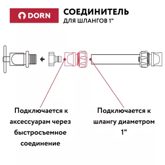 Соединитель для шлангов 1" DORN