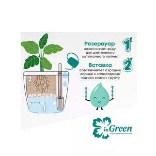 Горшок пластиковый 24х45 см 20 л с автополивом InGreen Munchen белоснежный жасмин