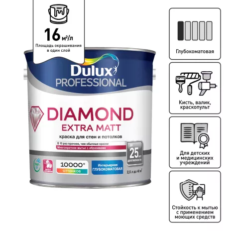 Краска для стен и потолков Dulux Diamond Extra Matt 2,5 л белая (база BW)