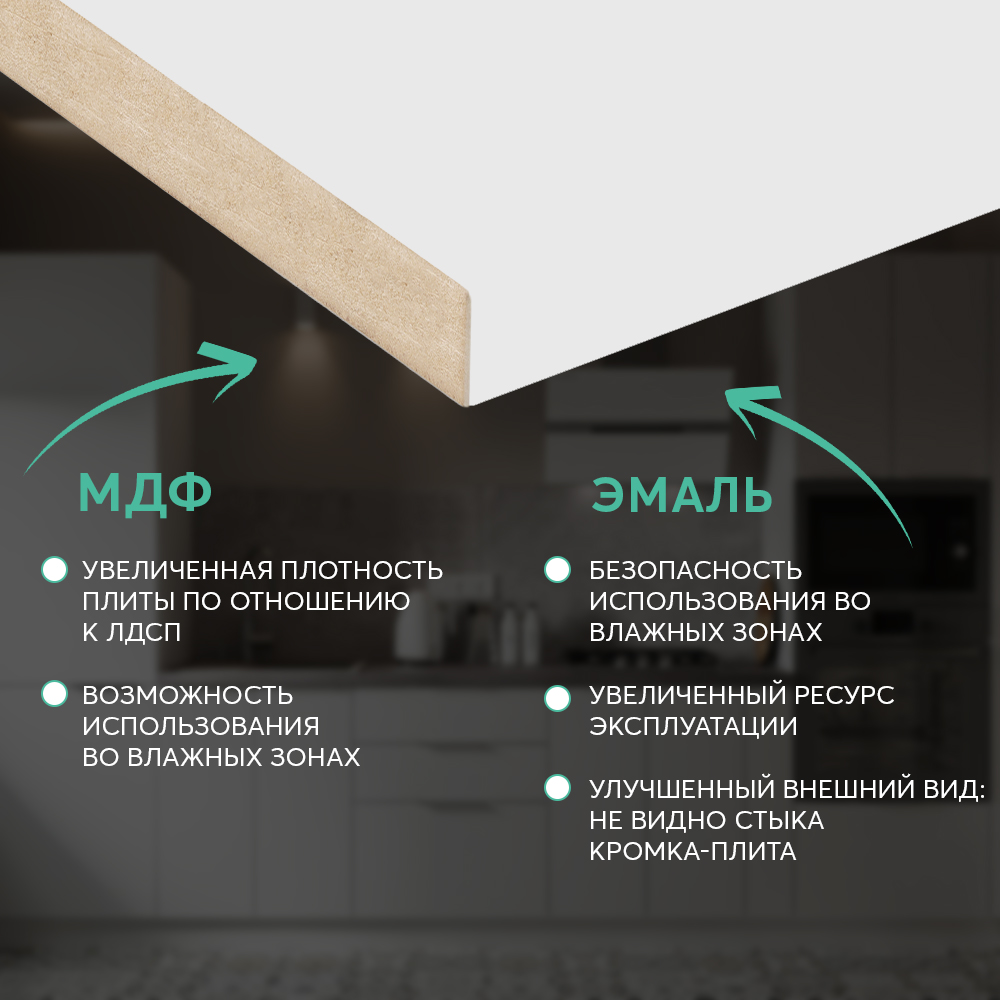 Эмаль матовый белый