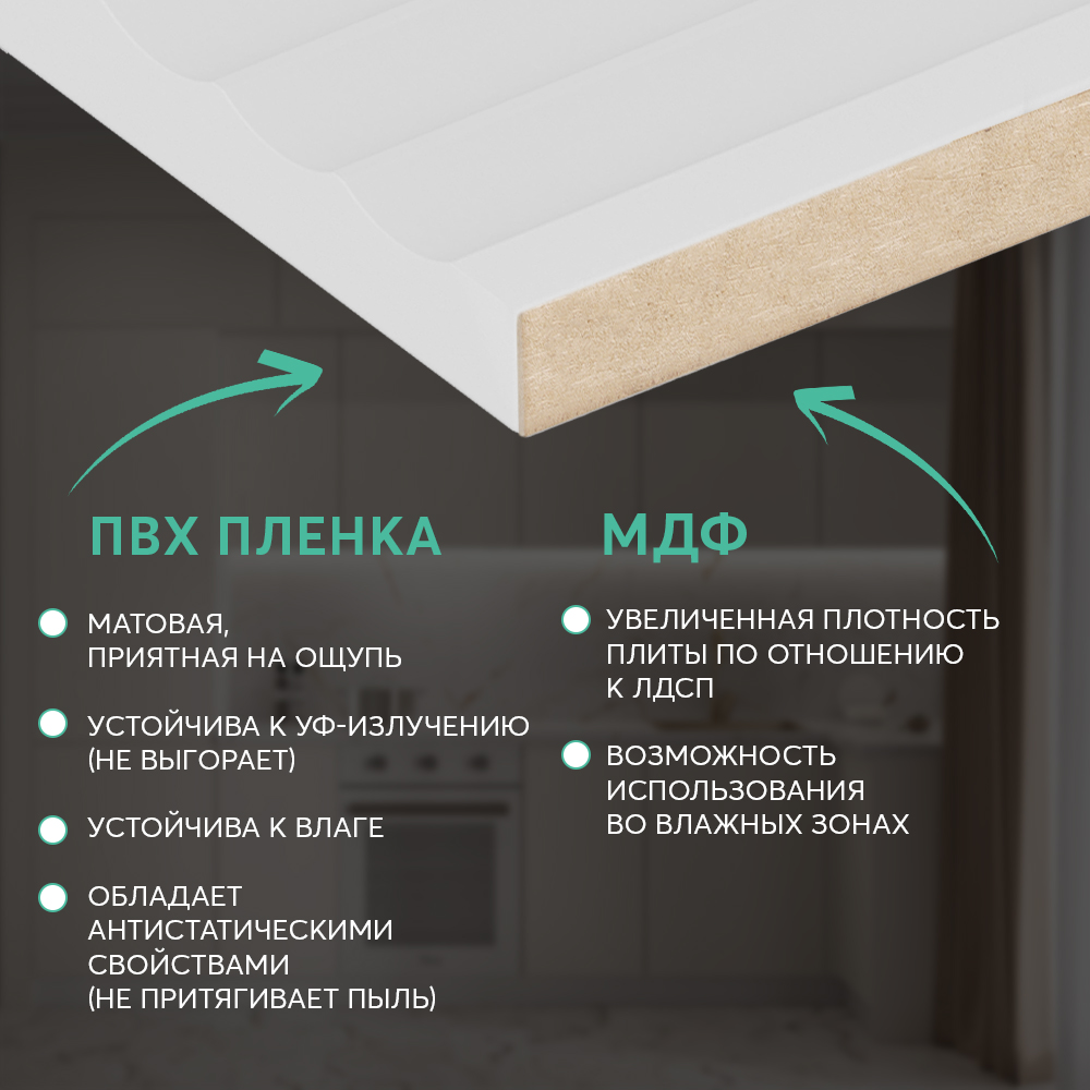 Фон Милк Волна