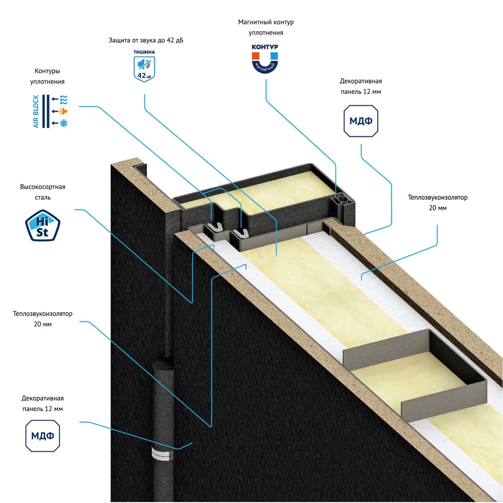 Акустик Про-455