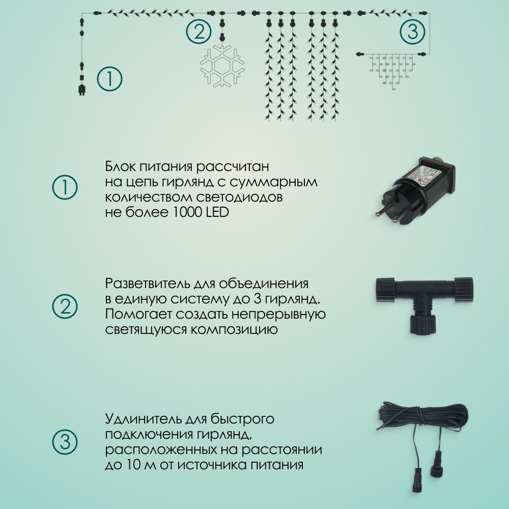 SMART CONNECT STANDARD - холодный свет, черный провод