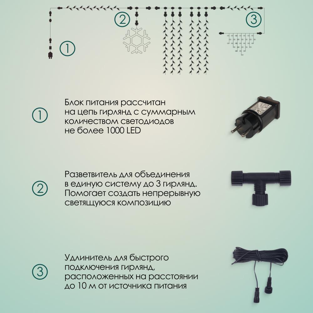 SMART CONNECT STANDARD - мультиколор, черный провод