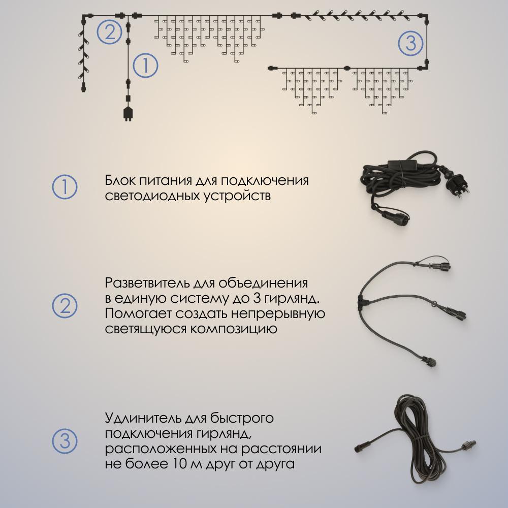 MAXI LED PRO - теплый свет, черный провод