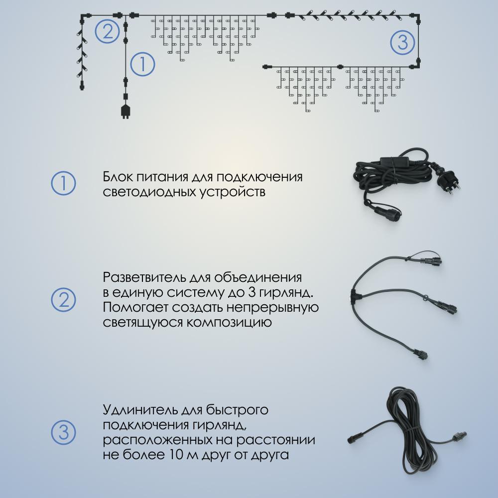 MAXI LED PRO - холодный свет, черный провод