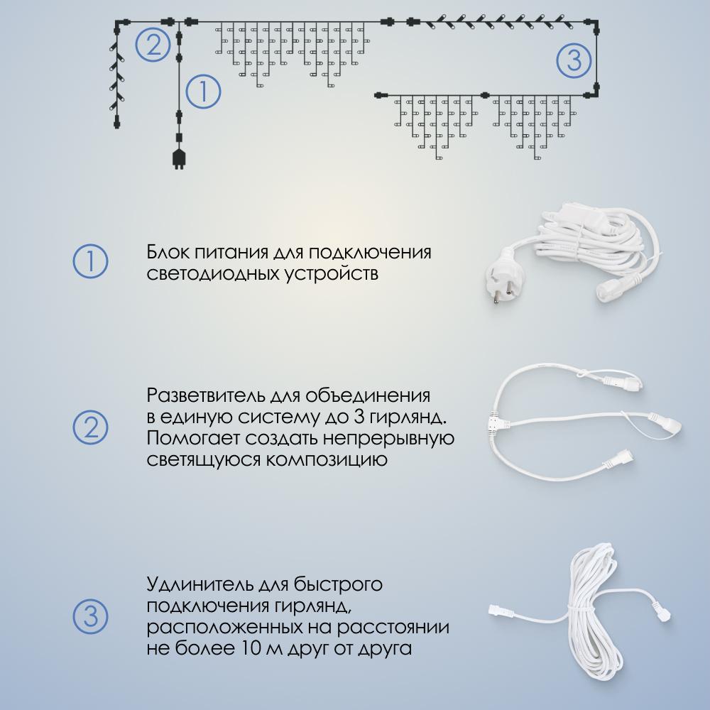 MAXI LED PRO - холодный свет, белый провод