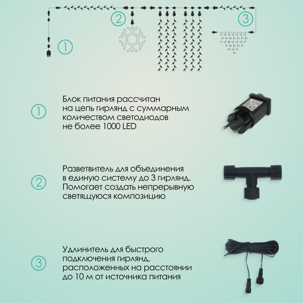 SMART CONNECT COMFORT+ МЕРЦАНИЕ - холодный свет, зеленый провод