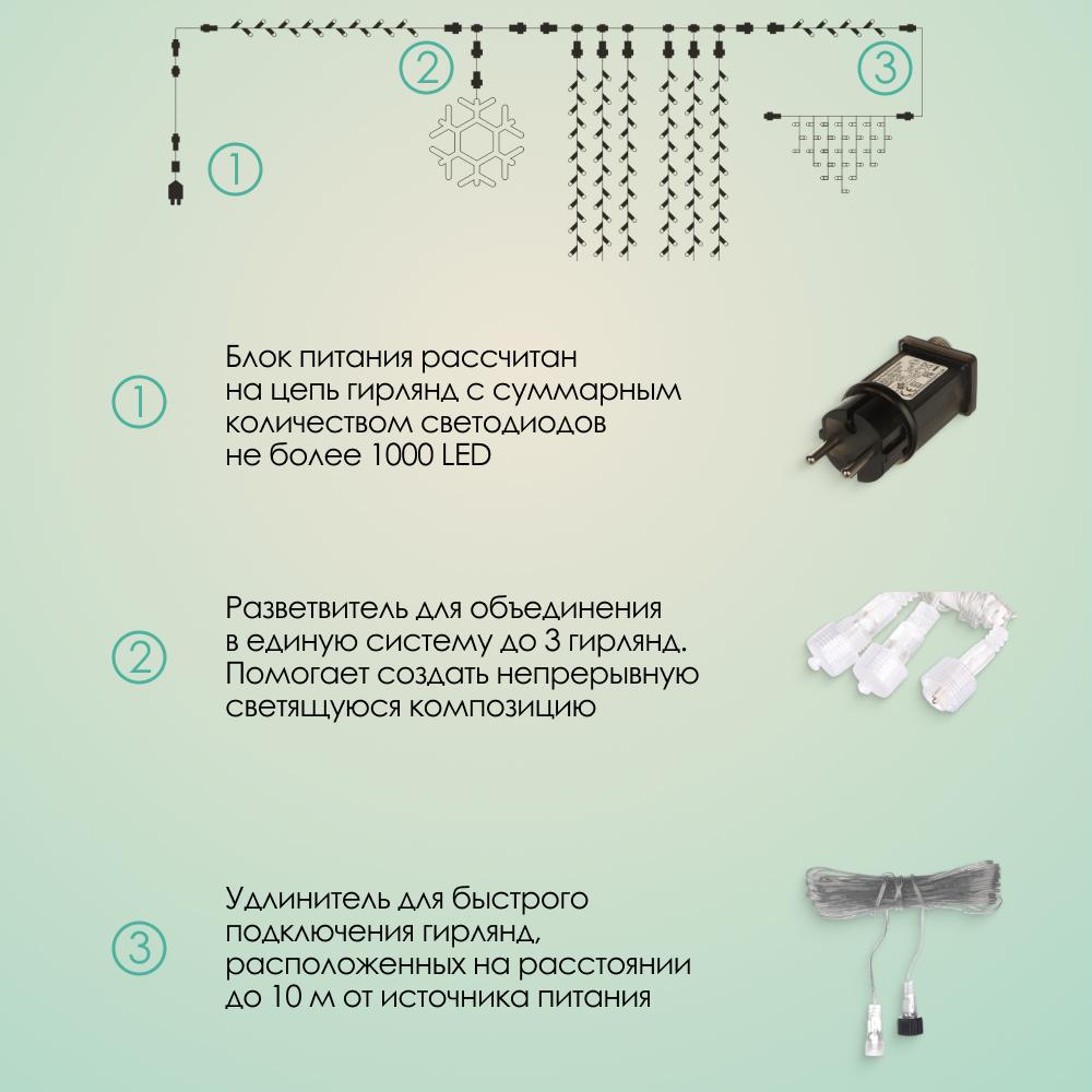 SMART CONNECT COMFORT+ МЕРЦАНИЕ - теплый свет, прозрачный провод