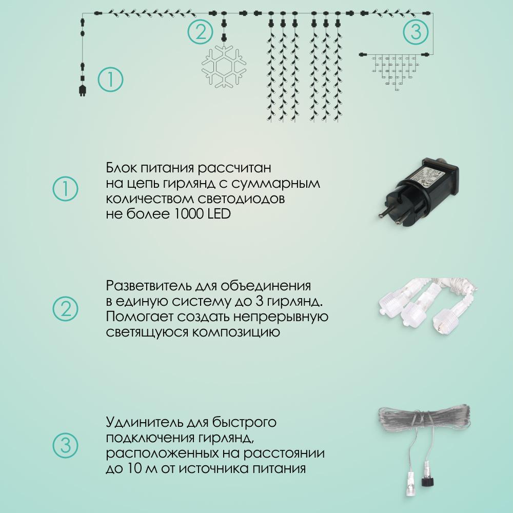 SMART CONNECT COMFORT+ МЕРЦАНИЕ - холодный свет, прозрачный провод