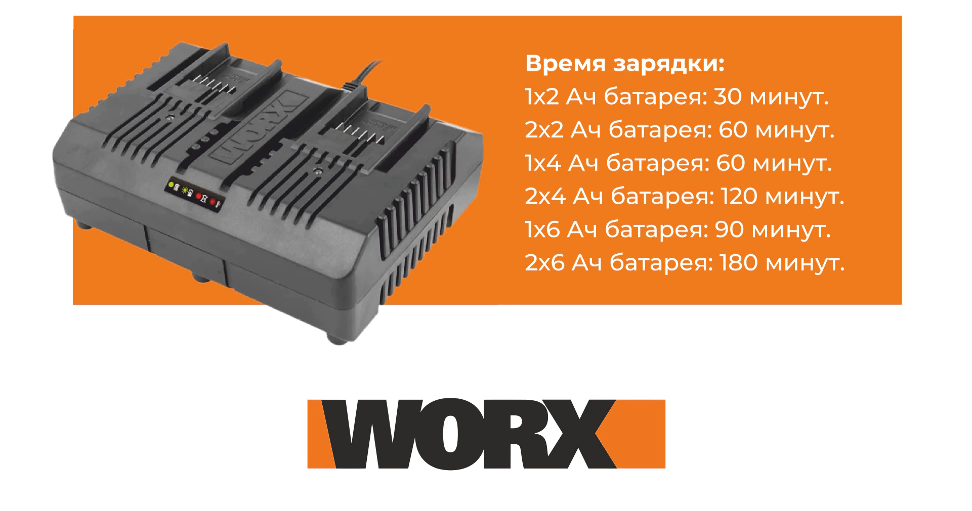 Обзор газонокосилки аккумуляторной WORX WG749E 40 В