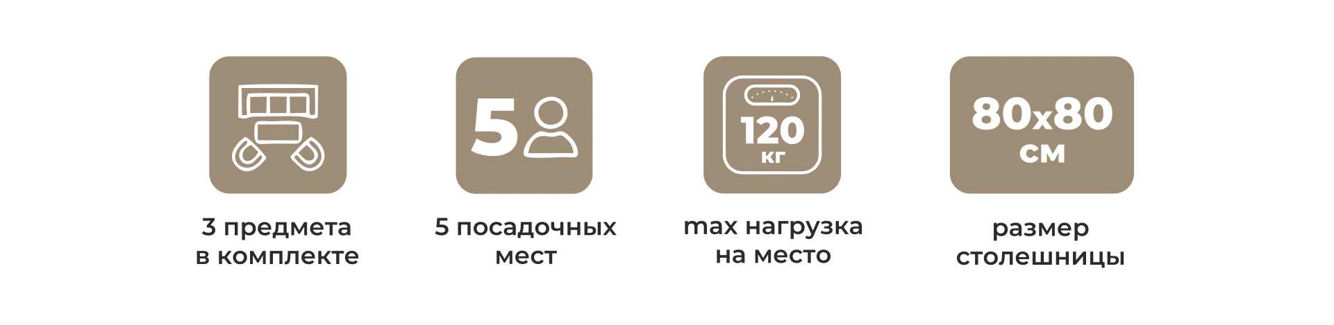 Обзор комплекта мебели Байрон