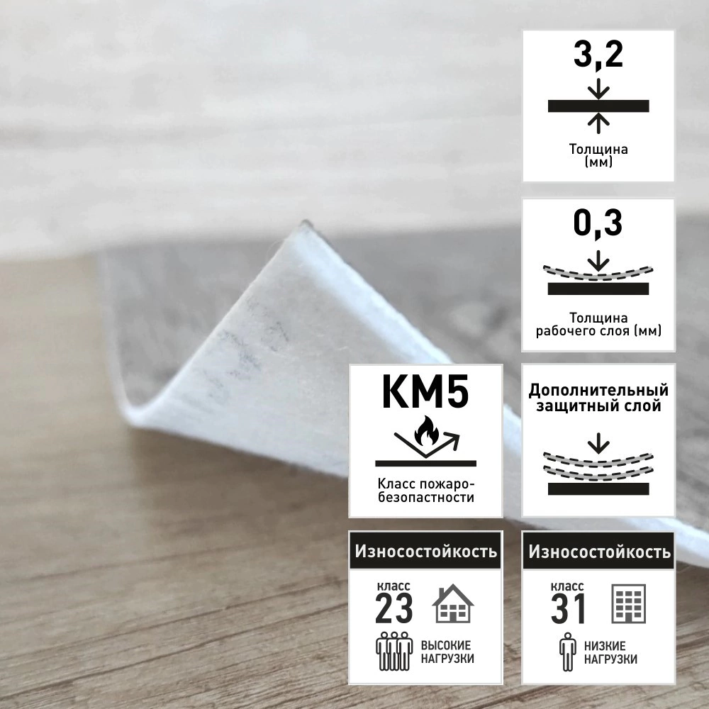 Линолеум Прованс Винтаж 631 4 м/3,2 мм/0,3 мм