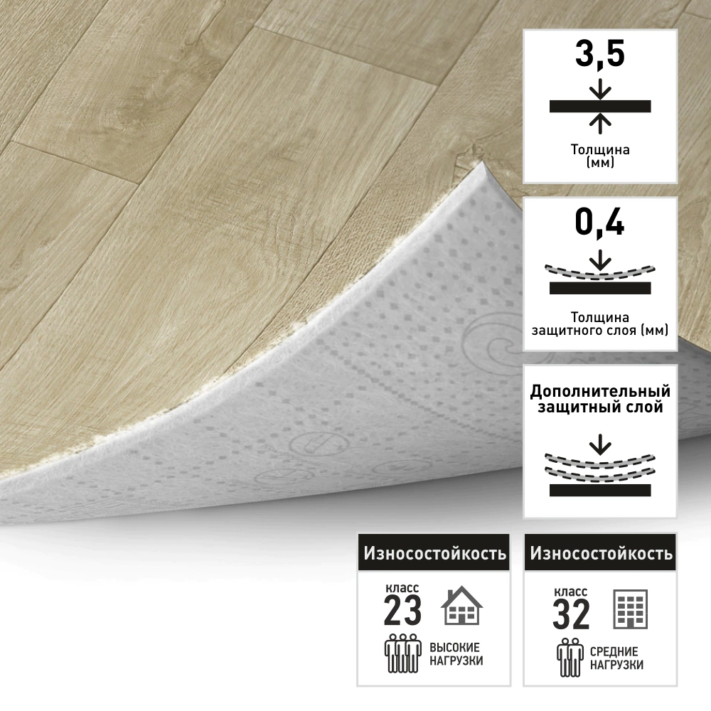 Линолеум Философия Диакири 5 3,5 м/3,5 мм/0,4 мм