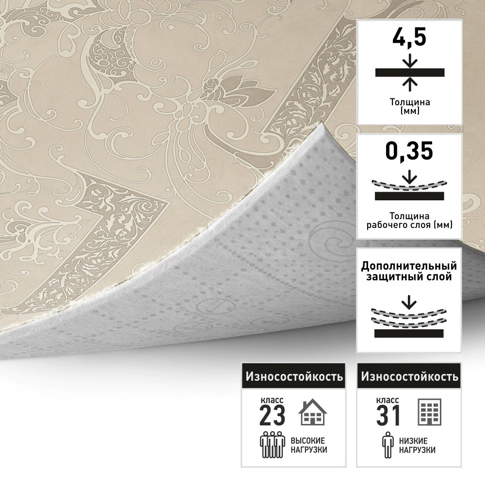 Линолеум Гладиатор Ломис 2 4 м/4,5 мм/0,35 мм