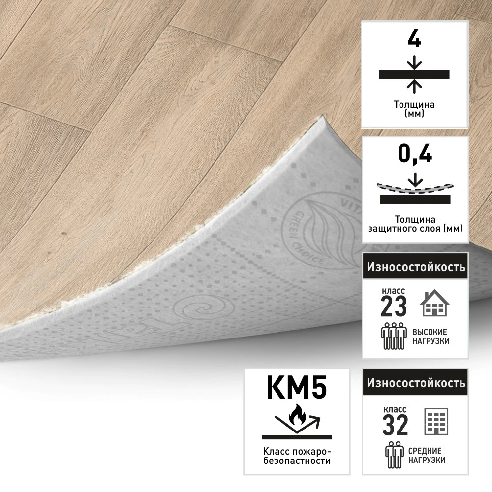 Линолеум ХоумТаун Долис 2 3 м/4,0 мм/0,4 мм