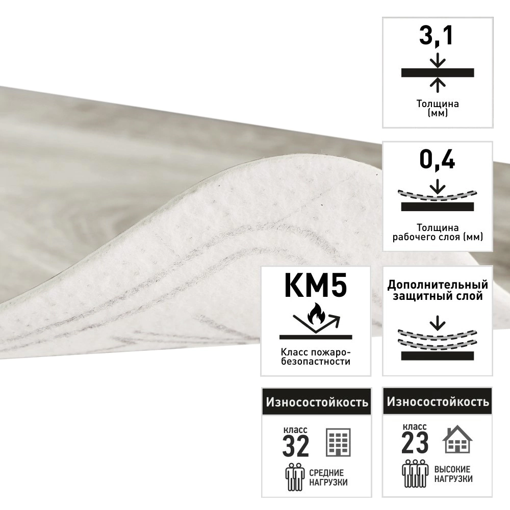 Линолеум Глори Канзас 12 3 м/3,1 мм/0,4 мм