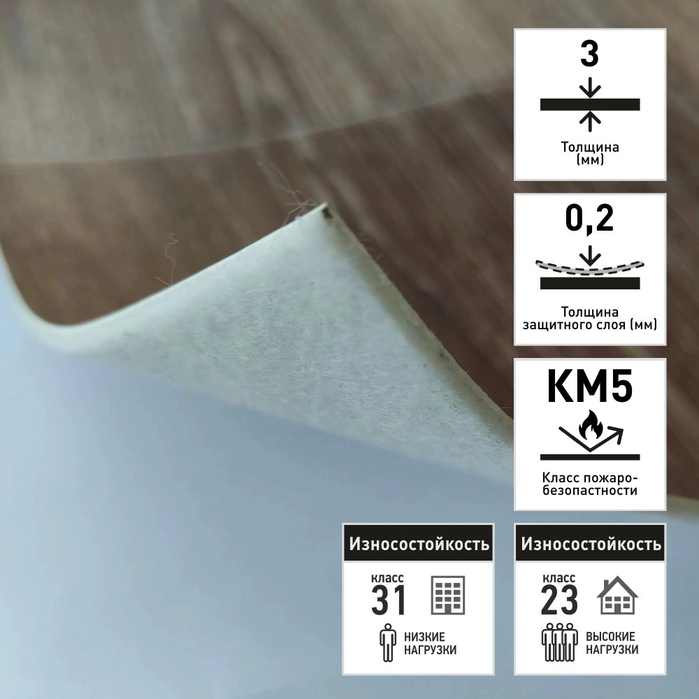 Линолеум Версаль Блюз 715 3 м/3,0 мм/0,2 мм