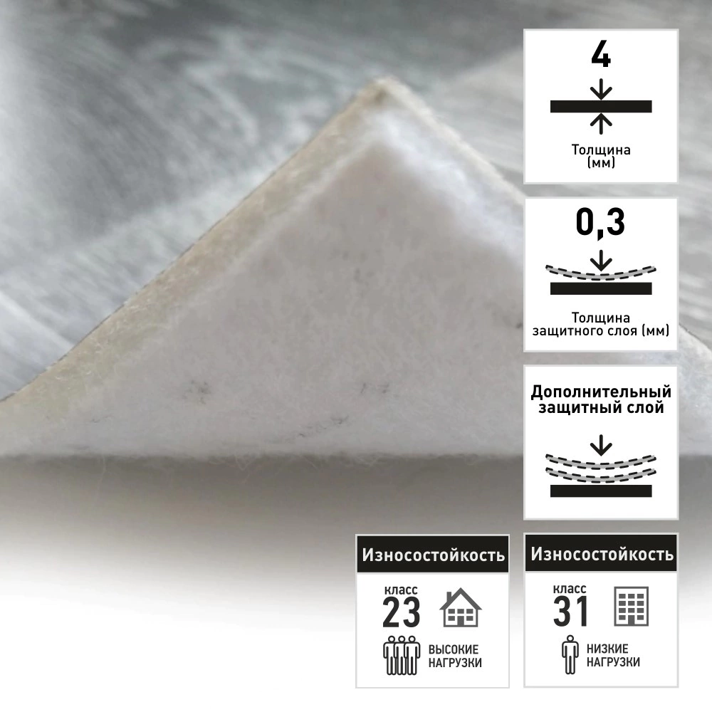 Линолеум Печора Блюз 711 4 м/4,0 мм/0,3 мм