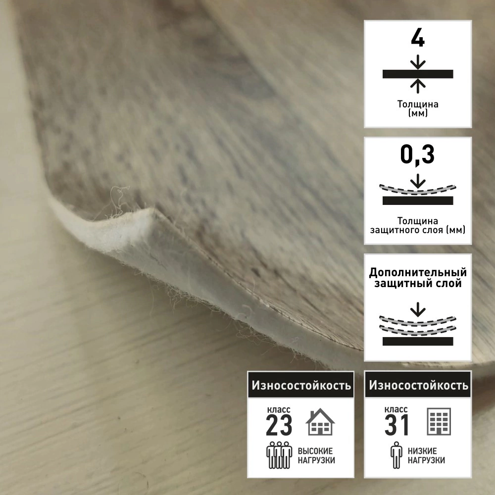 Линолеум Печора Орфей 431D 2 м/4,0 мм/0,3 мм