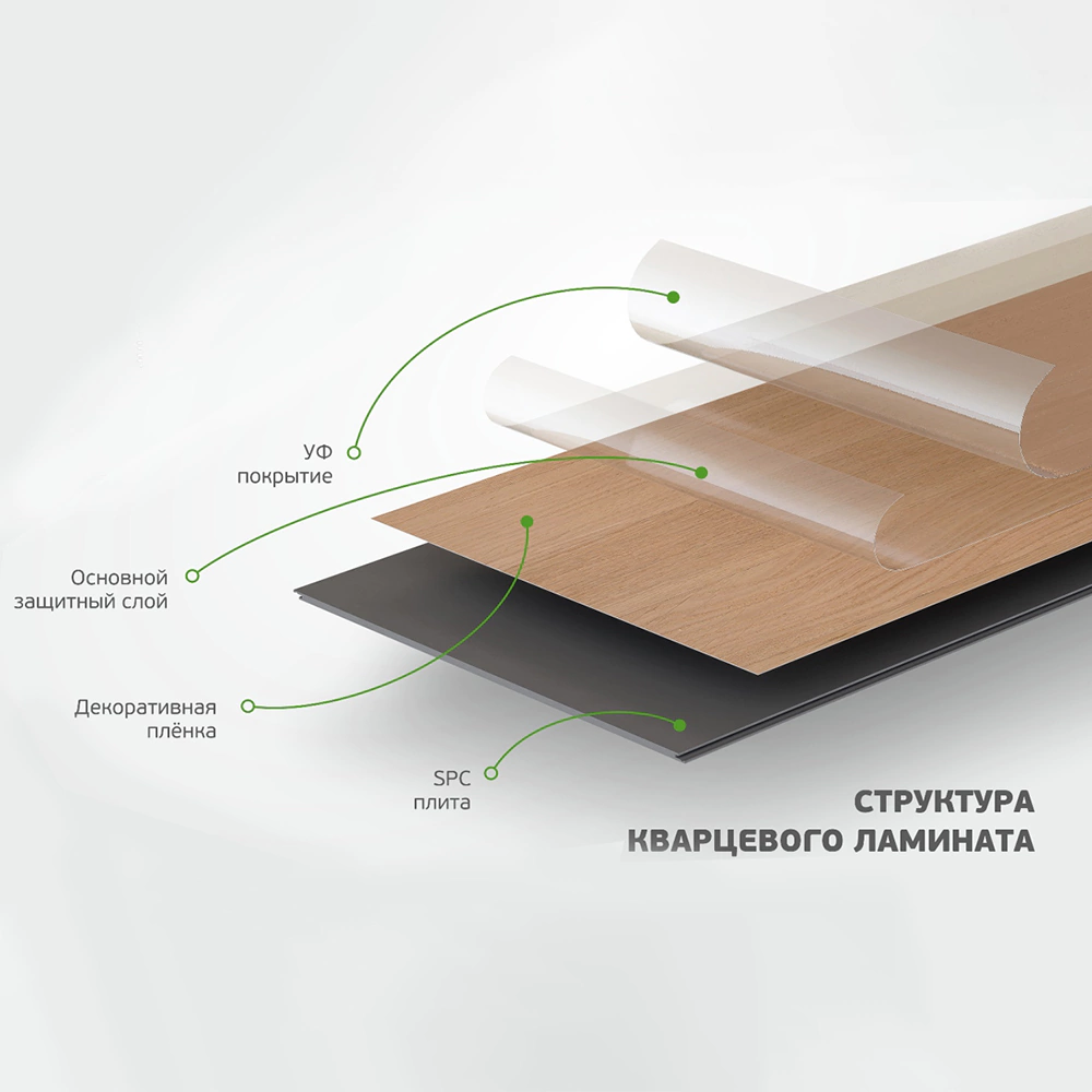 SPC плитка HOME EXPERT Дуб Северный с микрофаской 3,5 мм 32 класс 2,196 м2