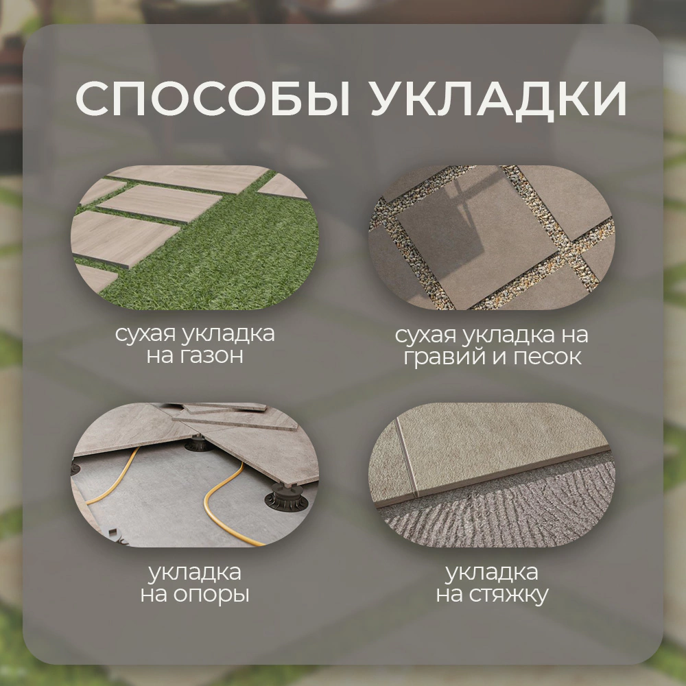 Керамогранит утолщенный Доум антрацит матовый ректификат 60х60 см толщина 2 см