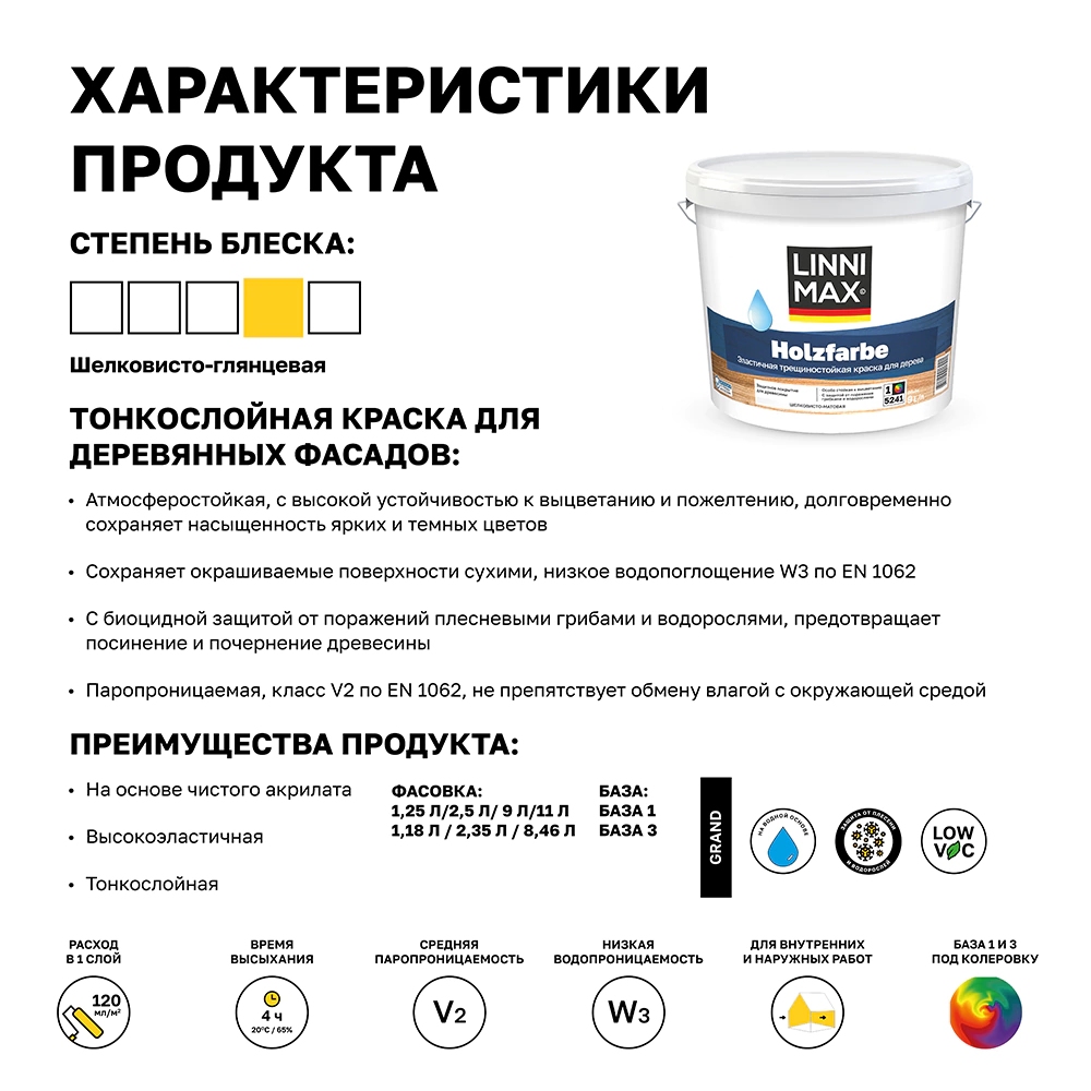 Краска для дерева акрилатная 2,5 л белая (база 1) Holzfarbe LINNIMAX
