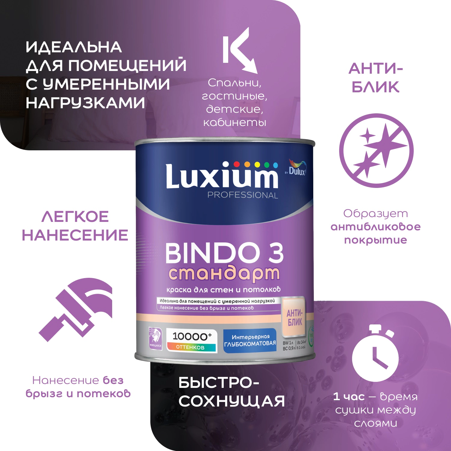 Краска для стен и потолков 2,5 л белая (база BW) Bindo 3 Luxium Professional