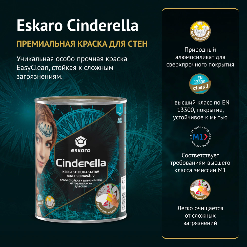 Краска для стен износостойкая 0,9 л прозрачная (база TR) Cinderella eskaro