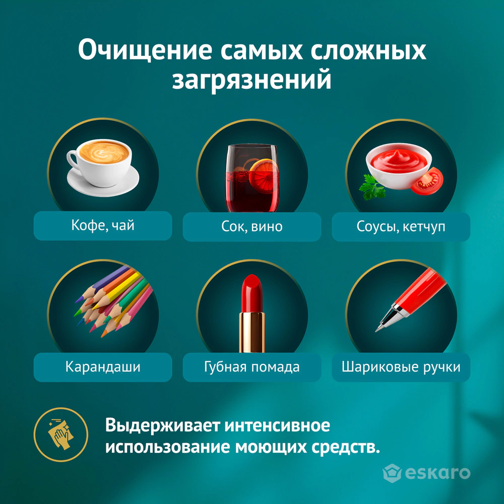 Краска для стен износостойкая 0,9 л прозрачная (база TR) Cinderella eskaro