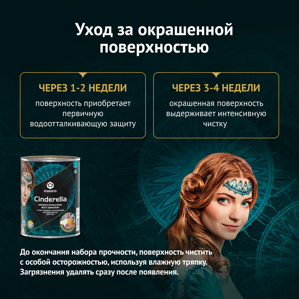 Краска для стен износостойкая 0,9 л прозрачная (база TR) Cinderella eskaro