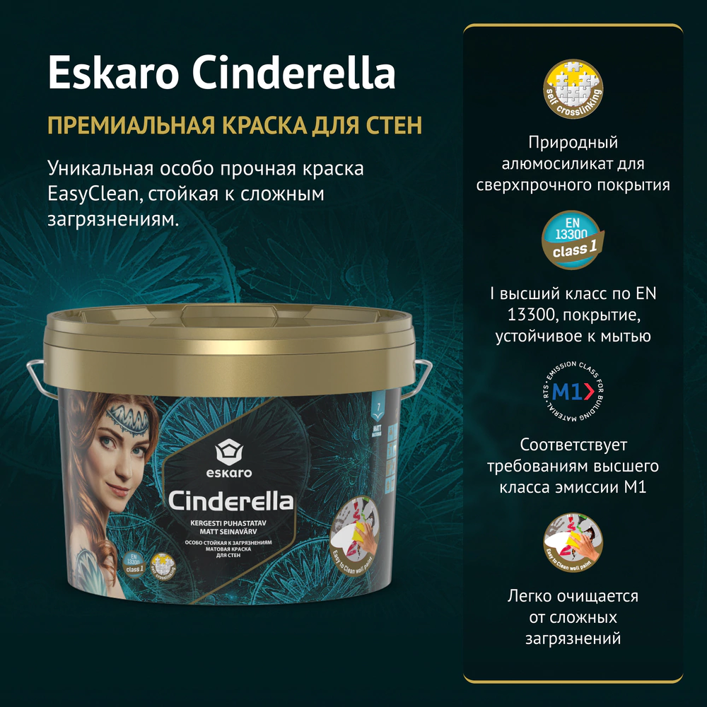 Краска для стен износостойкая 2,7 л прозрачная (база TR) Cinderella eskaro