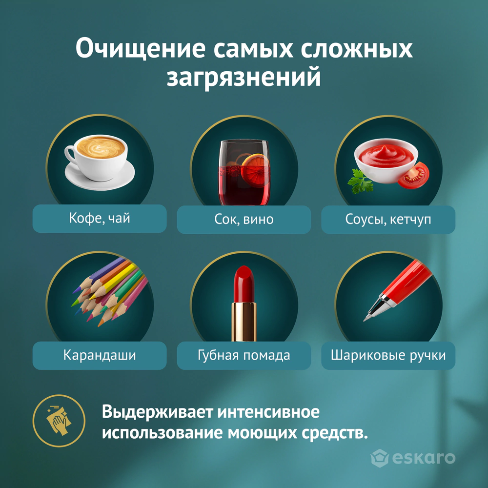 Краска для стен износостойкая 2,7 л прозрачная (база TR) Cinderella eskaro