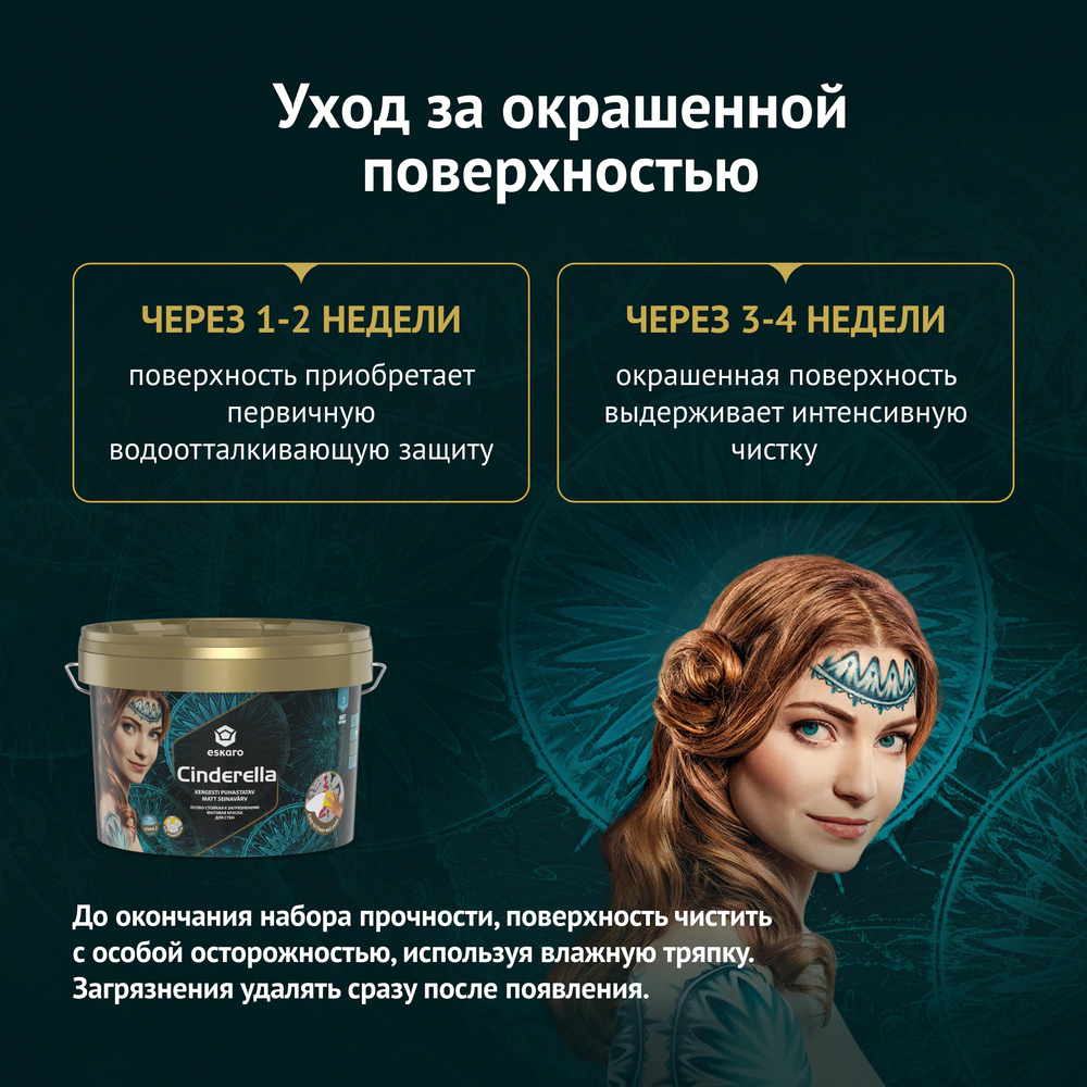 Краска для стен износостойкая 2,7 л прозрачная (база TR) Cinderella eskaro