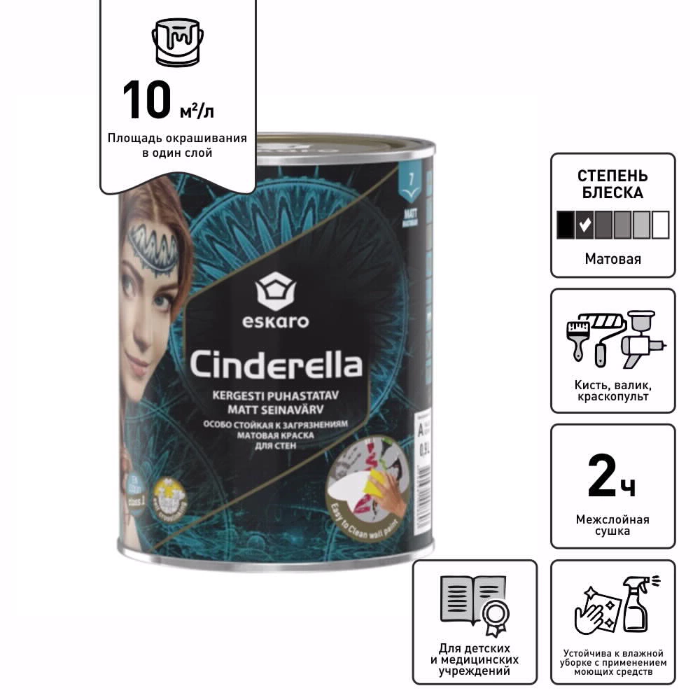Краска для стен износостойкая 0,9 л белая (база A) Cinderella eskaro