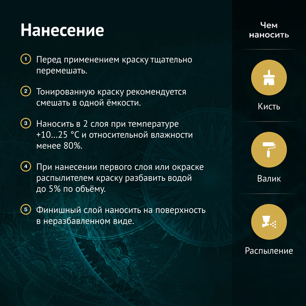 Краска для стен износостойкая 0,9 л белая (база A) Cinderella eskaro