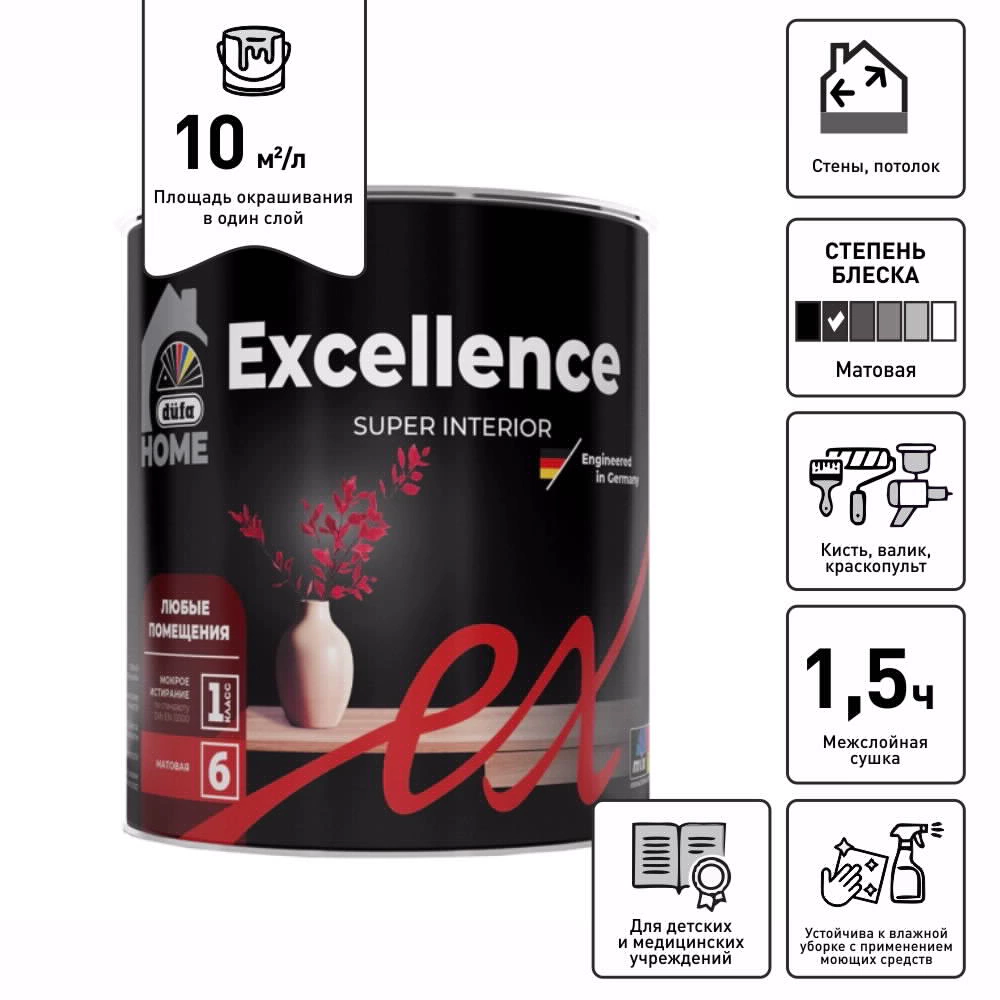 Краска для стен и потолков 0,9 л белая (база 1) Excellence dufa HOME