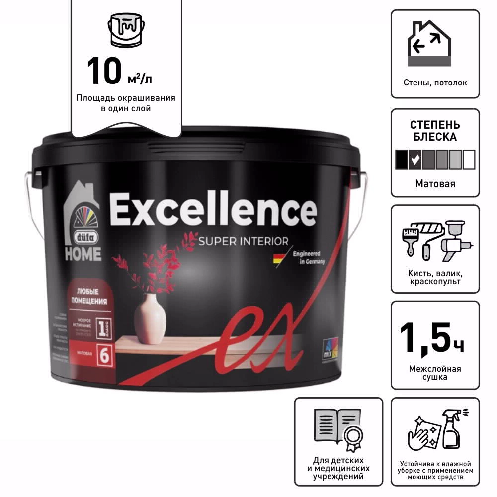 Краска для стен и потолков 9 л белая (база 1) Excellence dufa HOME