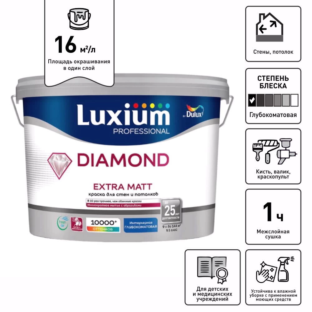 Краска для стен и потолков 9 л белая (база BW) Diamond Extra Matt Luxium