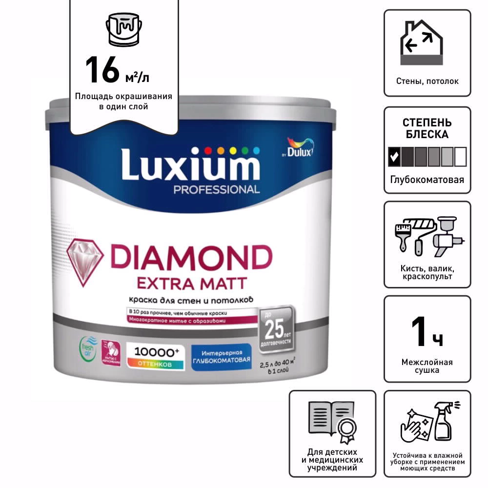 Краска для стен и потолков 2,5 л белая (база BW) Diamond Extra Matt Luxium