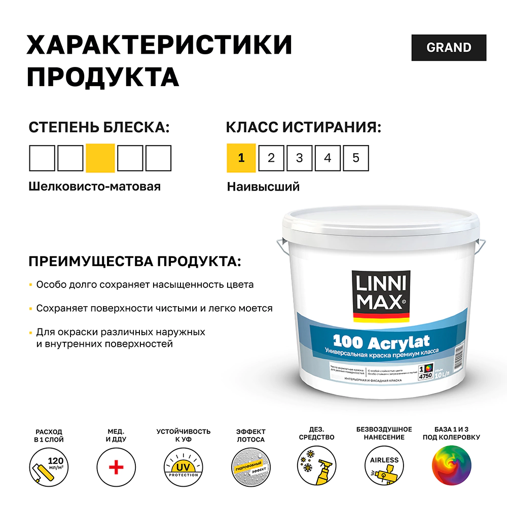 Краска универсальная акрилатная 10 л белая (база 1) 100 Acrylat LINNIMAX