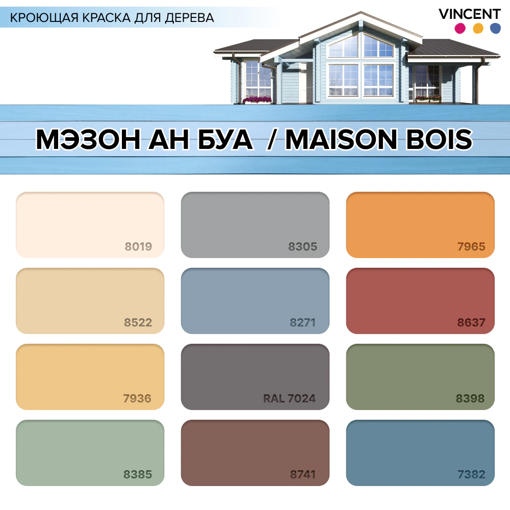 Краска для деревянных фасадов кроющая 9 л прозрачная (база C) VINCENT Maison Bois