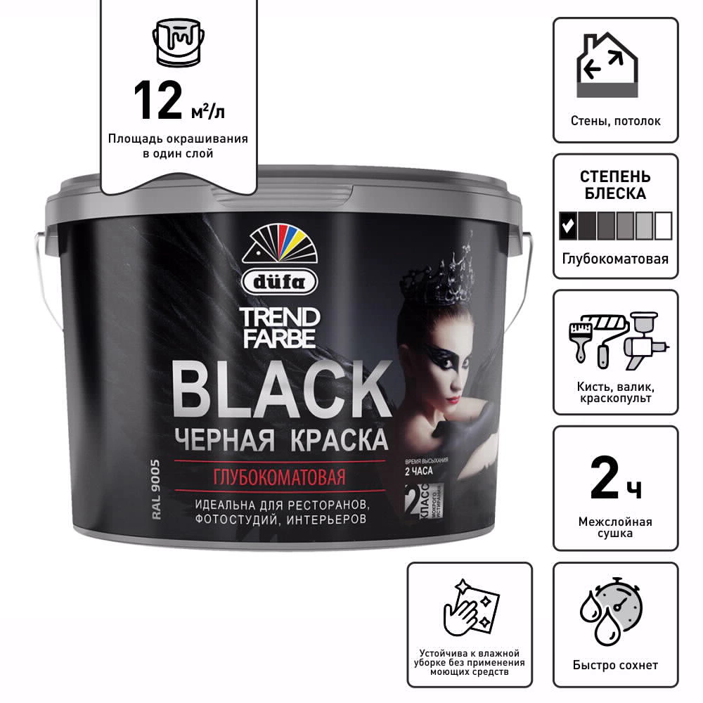Краска для внутренних работ 9 л RAL 9005 чёрная dufa Trend Farbe Black