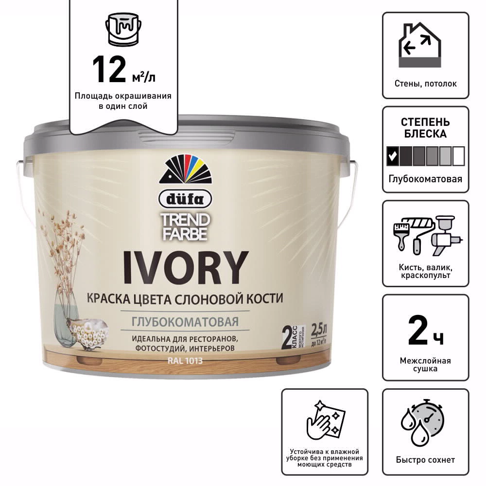Краска для внутренних работ RAL 1013 слоновая кость 9 л dufa Trend Farbe Ivory