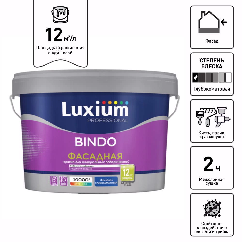 Краска фасадная 2,5 л белая (база BW) Luxium Professional Bindo