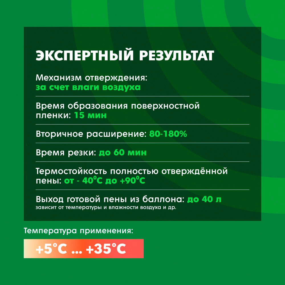Монтажная пена бытовая 750 мл МАКРОФЛЕКС Оригинальная СТД
